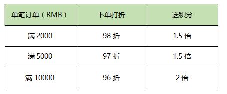 QQ截圖20171018103127.jpg