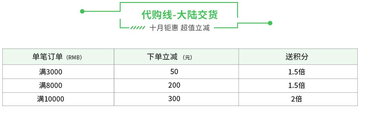 QQ截圖20171025111159.jpg