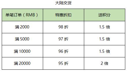 QQ截圖20171128140933.jpg