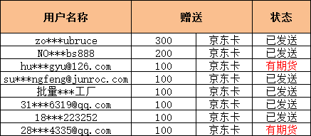 lALPBbCc1U8LJkvMv80BtQ_437_191.png