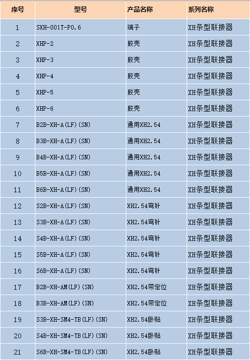 XH系列.png