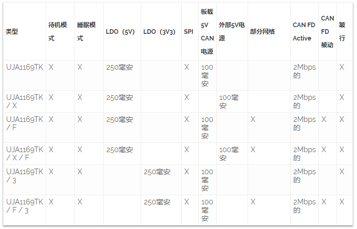 UJA1169電源圖.png