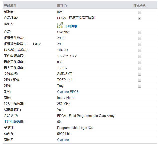EP1C3T144C8N規(guī)格參數(shù)