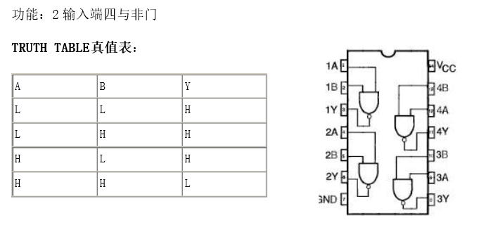 74ls規(guī)格參數(shù).png