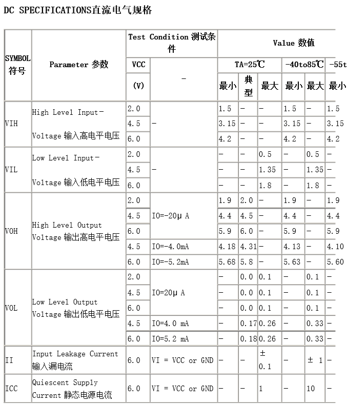 74ls規(guī)格參數(shù).png