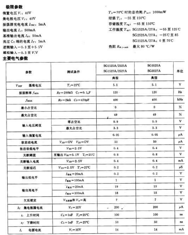 74ls規(guī)格參數(shù).png