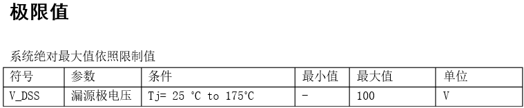 IRF540規(guī)格參數(shù).png