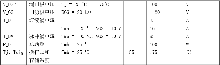 irf540規(guī)格參數(shù).png