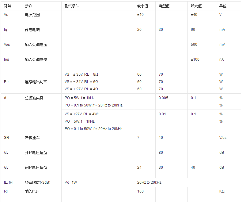 tda規(guī)格參數(shù).png