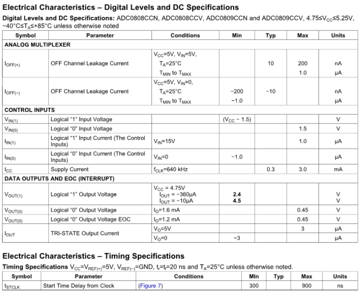 adc0809規(guī)格參數(shù).png