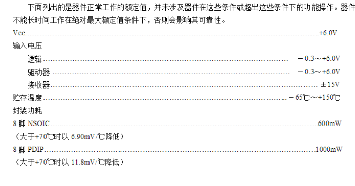 sp3485規(guī)格參數(shù).png