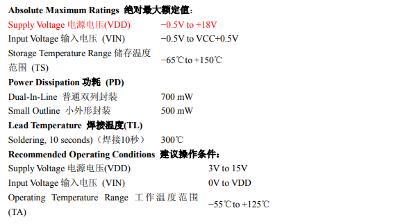 cd4066規(guī)格參數(shù).png