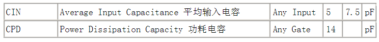 CD4011規(guī)格參數(shù).png