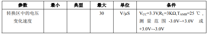 sp3232規(guī)格參數(shù).png