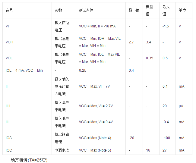 企業(yè)微信截圖_20180726154952.png