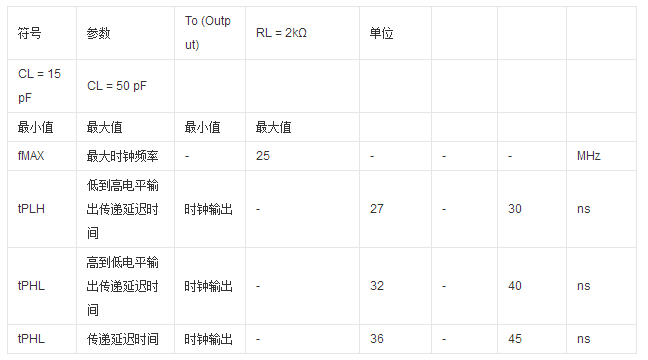 企業(yè)微信截圖_20180726154952.png