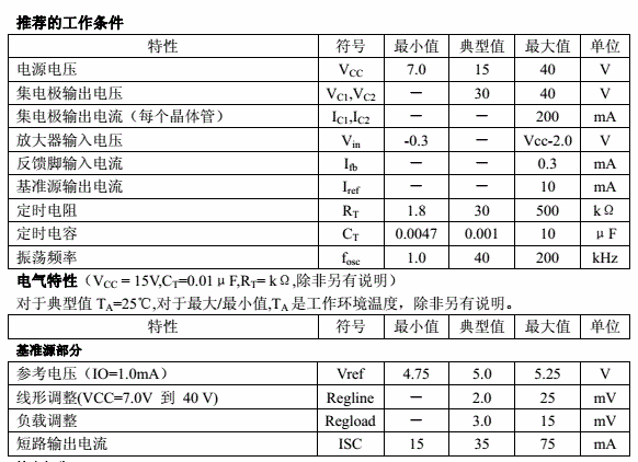 tl494規(guī)格參數(shù).png