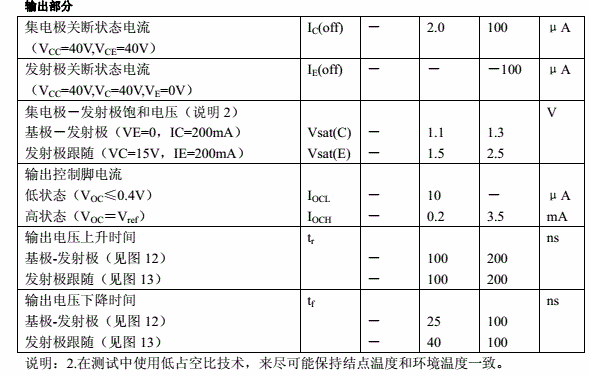 tl494規(guī)格參數(shù).png