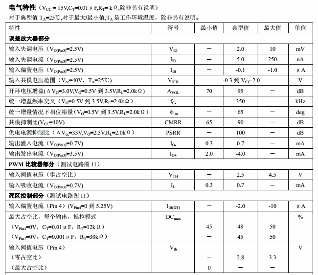 tl494規(guī)格參數(shù).png