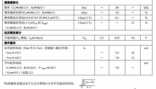 tl494規(guī)格參數(shù).png