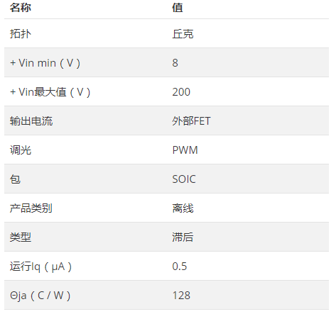 HV9930參數(shù).png
