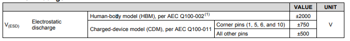 ADS1115-Q1 參數(shù).png