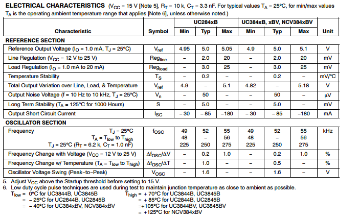 uc3844b參數(shù).png