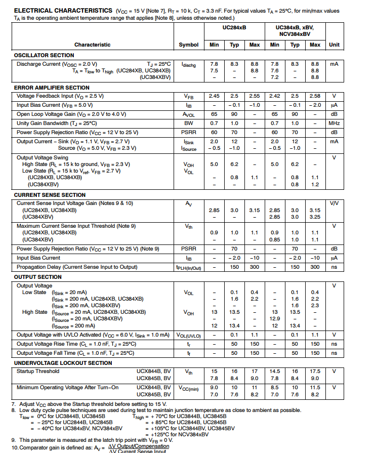 uc3844b參數(shù)2.png