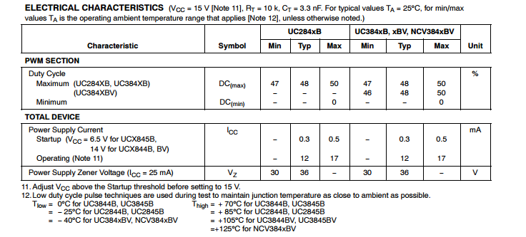 uc3844b參數(shù)3.png