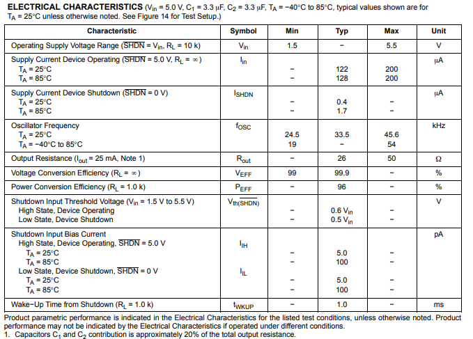 NCP1729參數(shù).png