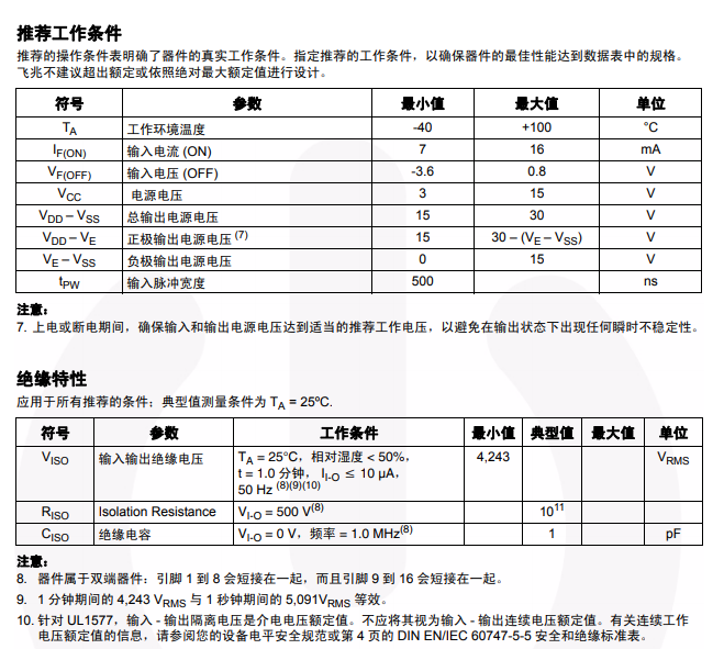 FOD8332參數(shù)規(guī)格.png