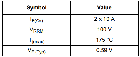 STPS20H100C-Y規(guī)格參數(shù).png