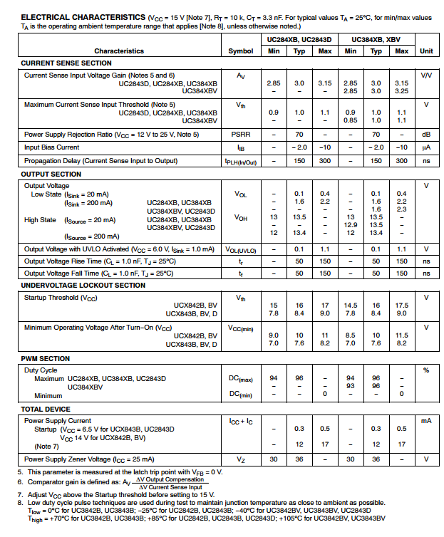uc3842b規(guī)格參數(shù)2.png