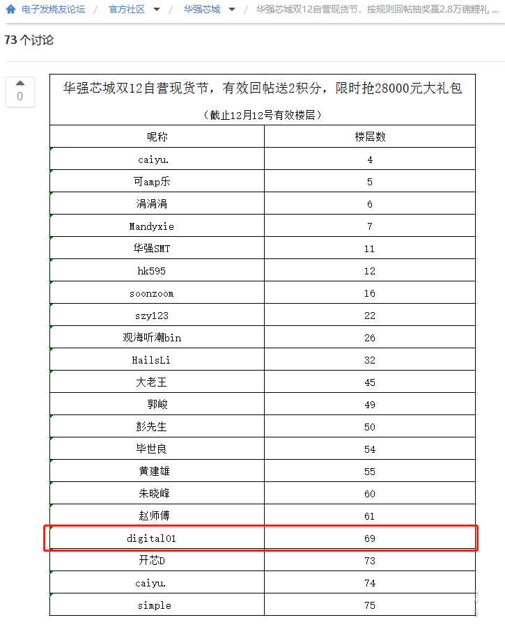 中獎(jiǎng)名單.png