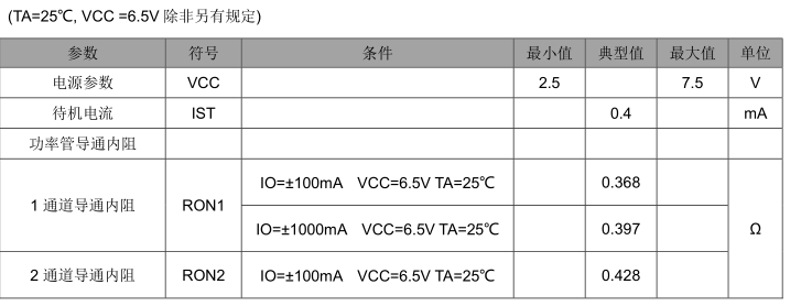 企業(yè)微信截圖_20181227145442.png