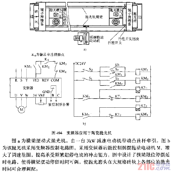 變頻器應(yīng)用于陶瓷拋光機(jī).gif