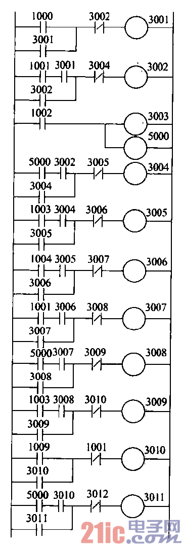 3.PLC多工步機(jī)床控制梯形圖.gif