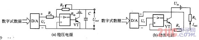 數(shù)字式穩(wěn)壓電源和穩(wěn)流電源的原理圖.jpg