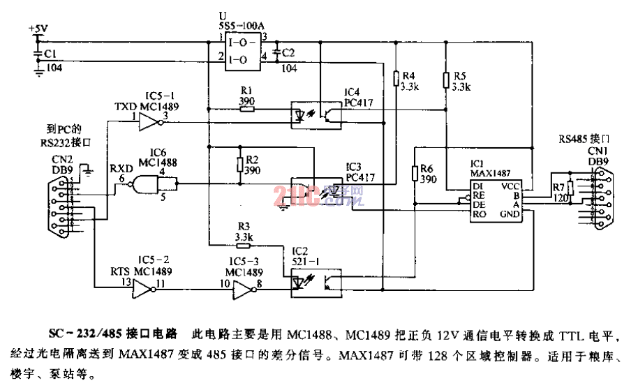 SC-232、485接口電路.gif