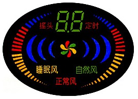 風扇應用
