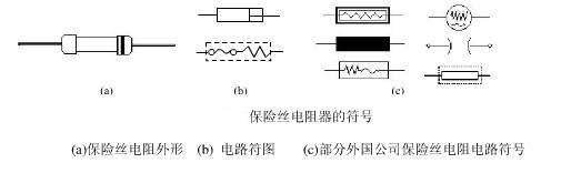 保險(xiǎn)絲電阻器的符號(hào)