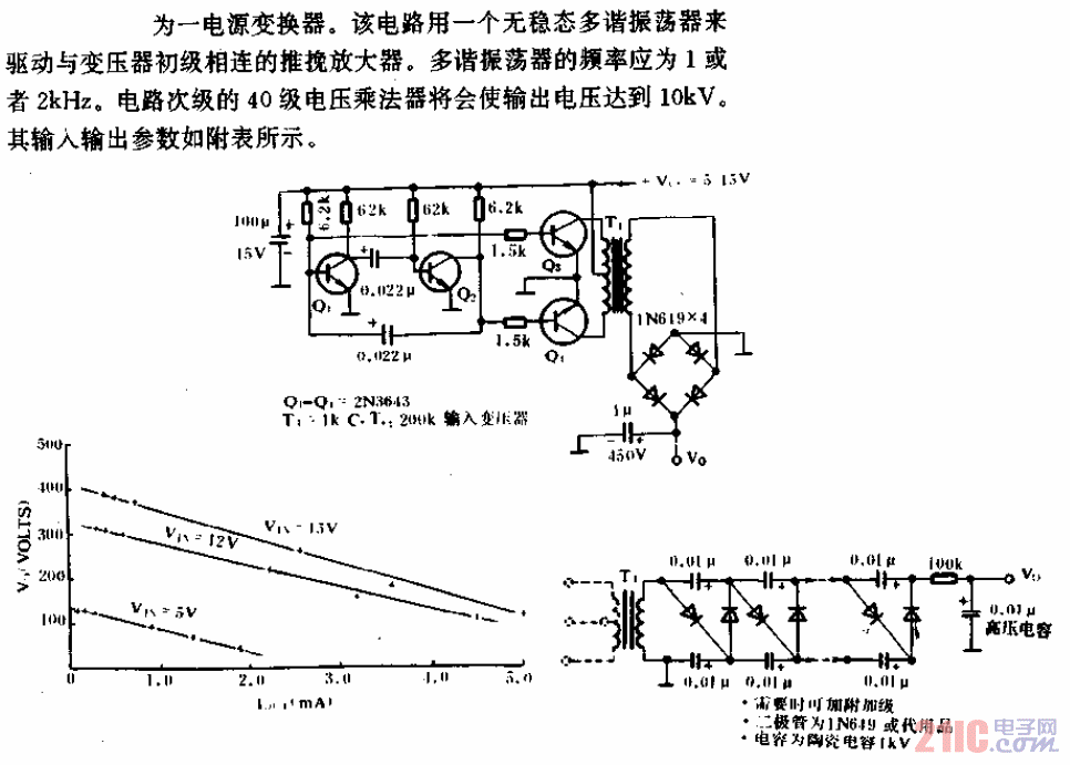 電源變換器電路.gif