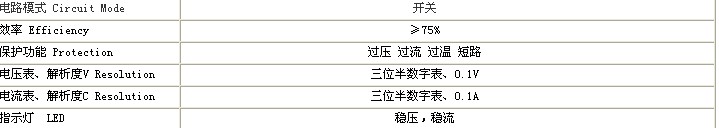 一般規(guī)格