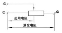 電位器式遠(yuǎn)傳壓力表原理