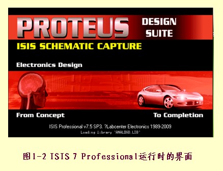 proteus軟件