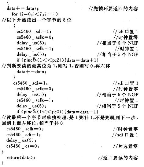 CCS2000編譯系統(tǒng)下的讀寫程序