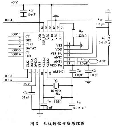 nRF2401A通信模塊原理圖