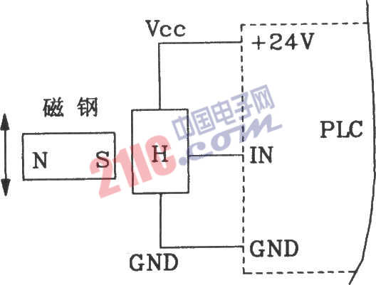 HK-1型霍爾接近開關(guān)用于數(shù)控機床PLC電路圖
