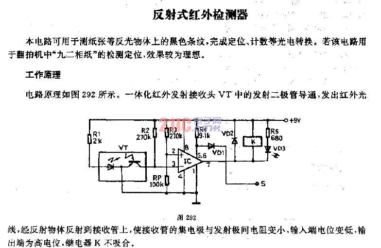 點擊看大圖
