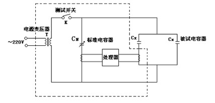 全自動(dòng)電容電橋測(cè)試儀原理圖